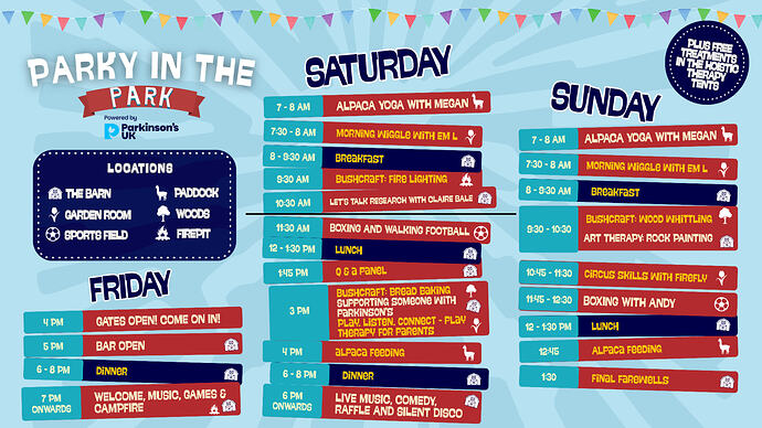 Parky Programme (2)